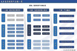 开云棋牌邀请码截图3